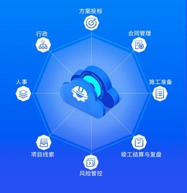 河姆渡合伙人1號(hào)工程企業(yè)管理系統(tǒng)正式發(fā)布 省錢高效，全面賦能工程管理新紀(jì)元