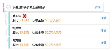 永嘉縣橋頭長城五金制品廠 企業(yè)工商信息、信用報告與綜合查詢指南